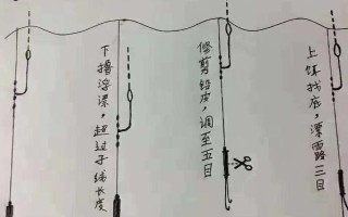 河里野钓用什么鱼漂，根据鱼种和垂钓者的喜爱来选择