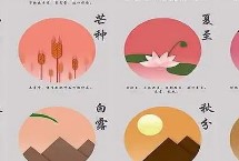 春分的习俗，属于24节气之一